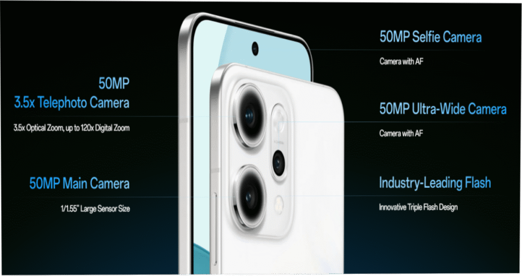 Oppo Reno 14 Pro Review: Is this smartphone really the best deal in its price? Know the full details!