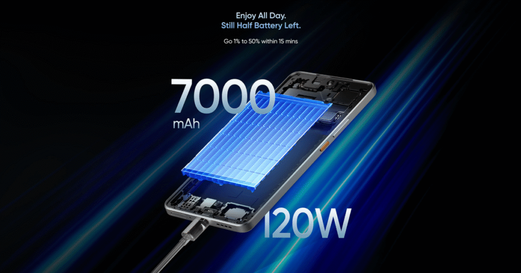 Realme GT 7